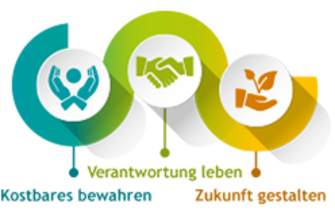 Leitbild Logo