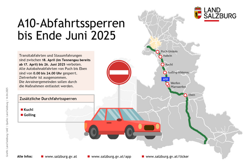 A10-Abfahrtssperren bis Juni 2025