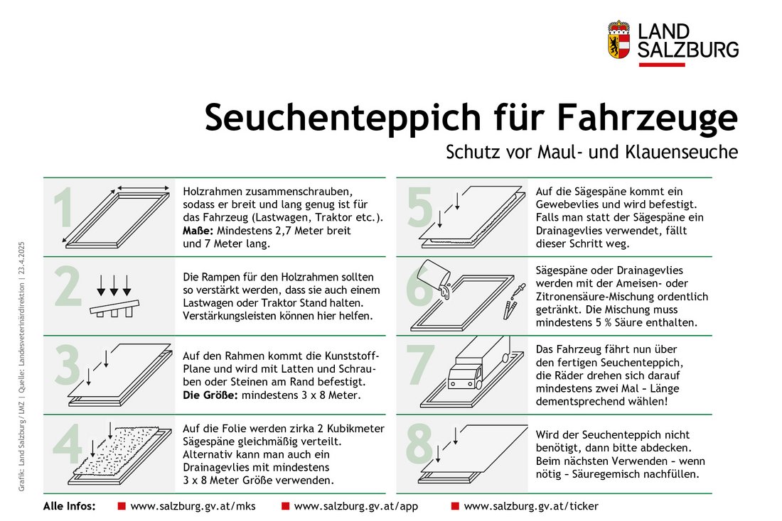 Seuchenteppich Arbeitsschritte