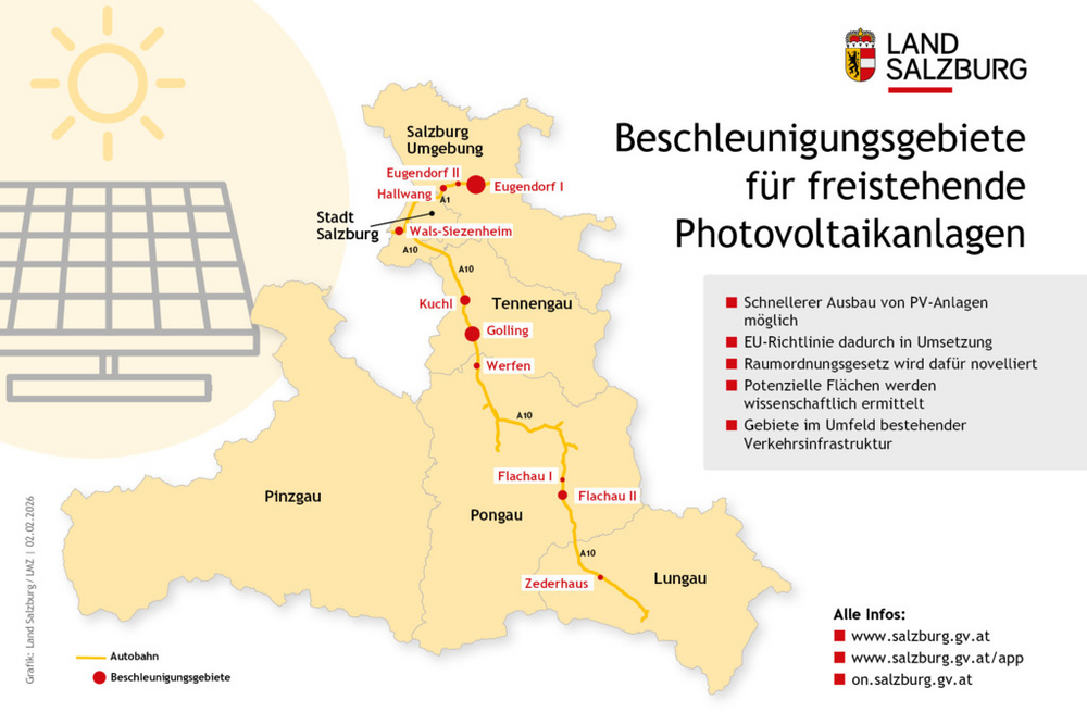 Beschleunigungsgebiete für freistehende Photovoltaikanlagen im Land Salzburg und in den Bezirken Stand 2. Februar 2026