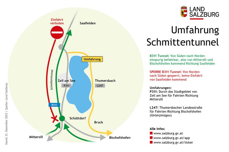 Verkehrskonzept für Sanierung Schmittentunnel
