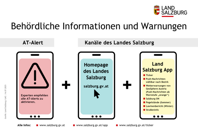 Behördliche Informationen und Warnungen mit dem AT-Alert und Kanälen des Landes Salzburg