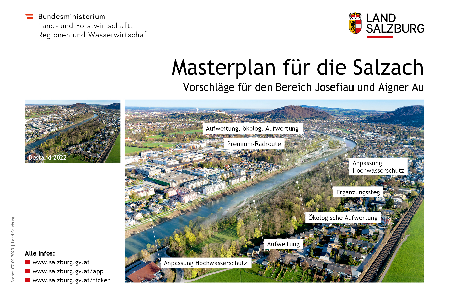 Visualisierung Salzachplan Stadt Salzburg