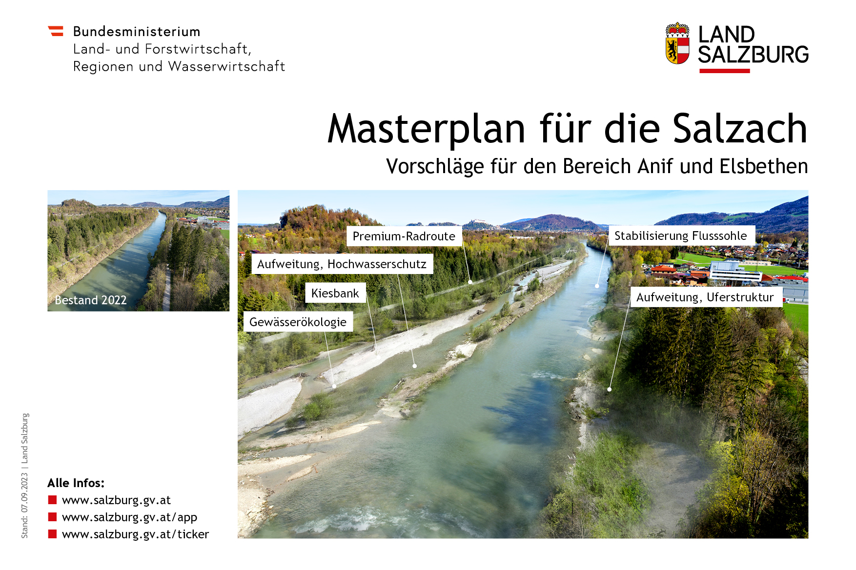 Visualisierung Salzachplan Salzburg-Süd